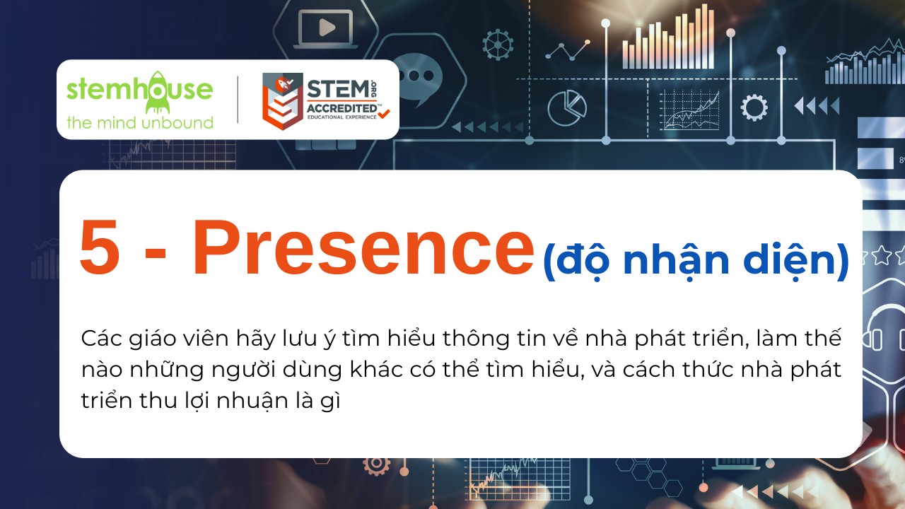 Presence - Độ nhận diện của công cụ
