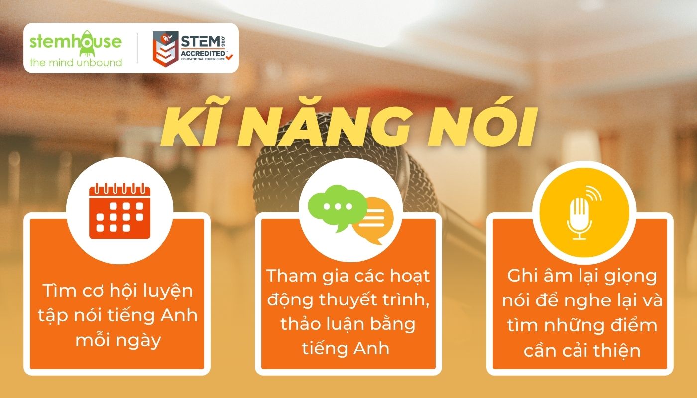 Luyện thi KET/PET - Kĩ năng Nói