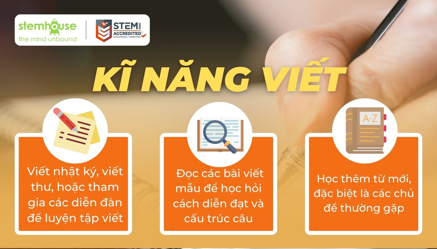 Luyện thi KET/PET - Kĩ năng Viết