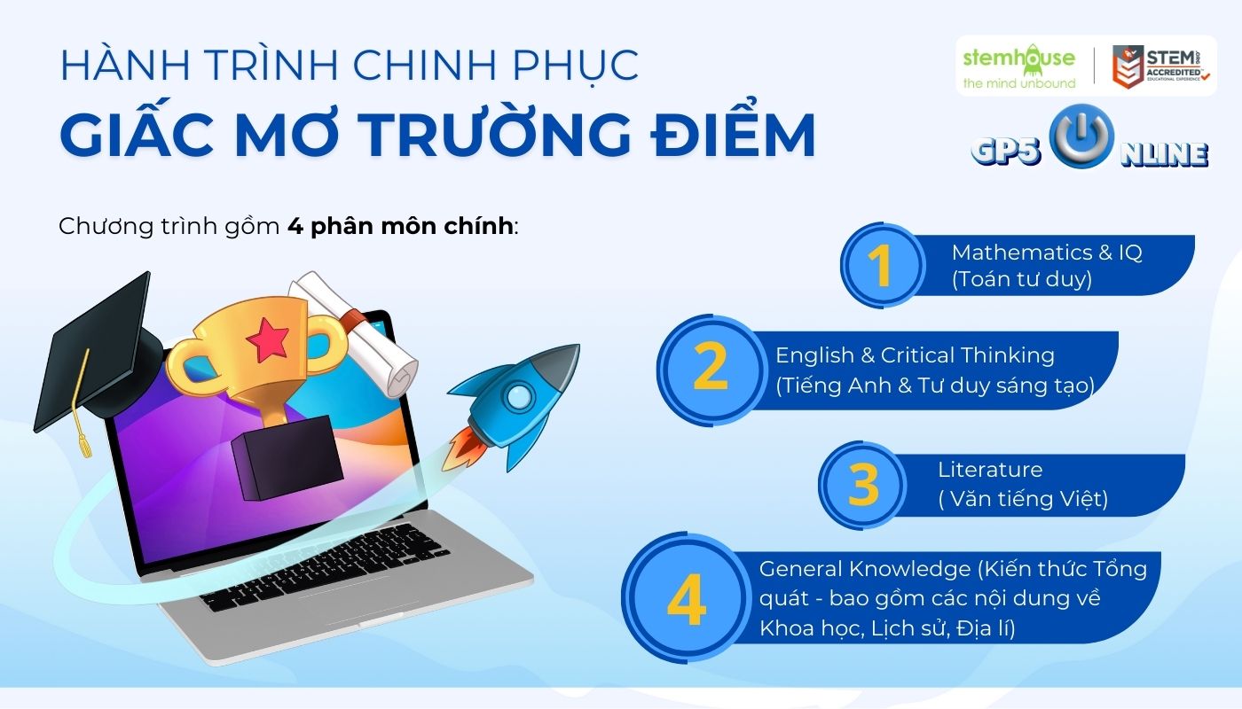 Luyện thi Online