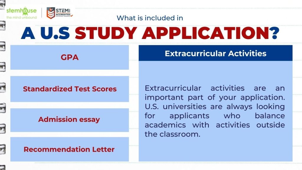 U.S study application