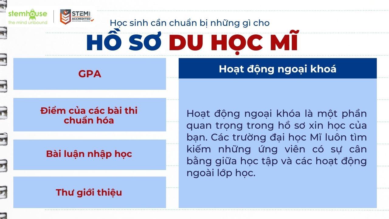 Hoạt động ngoại khoá