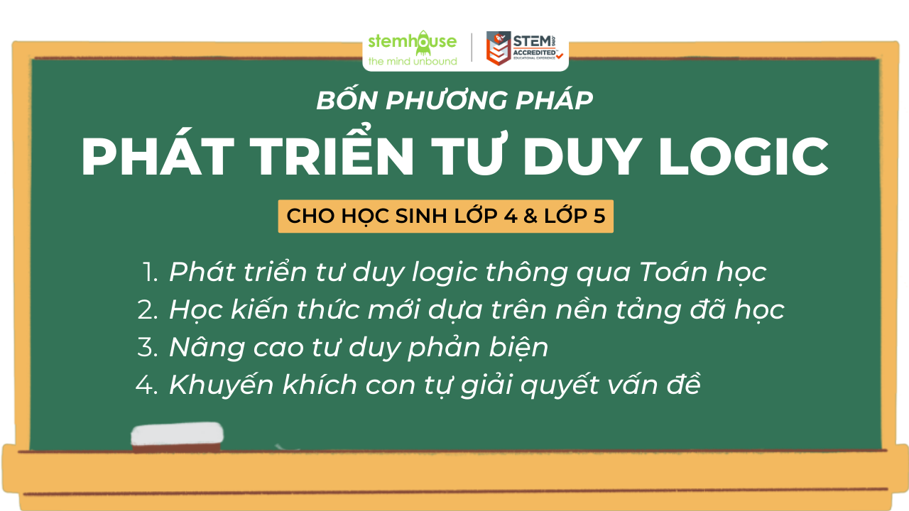 tư duy logic